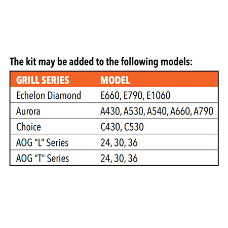 AOG Oven Hood Side Handle
