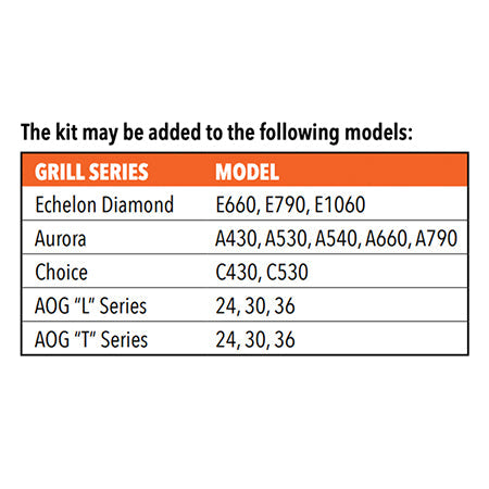 AOG Oven Hood Side Handle